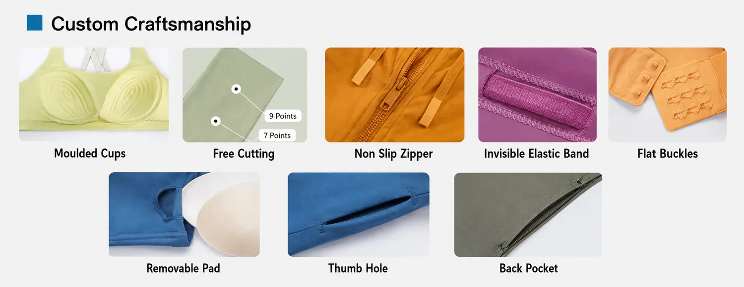 Choose the construction — custom activewear options at the Eliian factory