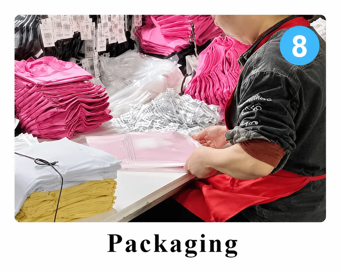 Packaging — step 08 of custom activewear production at the Eliian factory